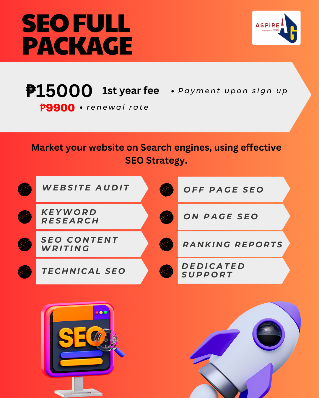 SEO - Website Design, SEO, Social Media Marketing - AGBS Digital ...